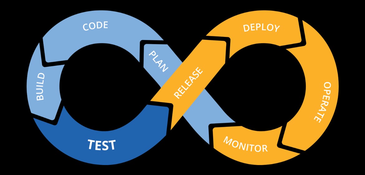CI/CD en 2026 : GitHub Actions, GitLab CI et Jenkins, ce qui change vraiment